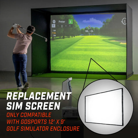 Golfer using Replacement Sim Screen For Golf Simulator Enclosure 12 By 9 Foot on realistic green course setup