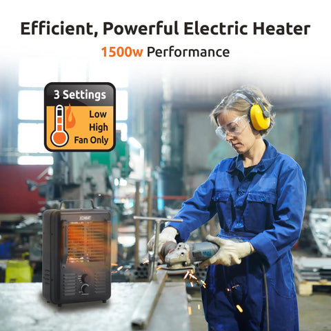 Heavy Duty 1500 Watt Portable Milkhouse Utility Space Heater With Adjustable Thermostat Overheat Guard And Tip Over Safety Switch In Matte Black warming a workshop.