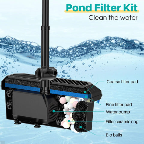 All In One Pond Filtration System With 660GPH Fountain Pump Kit for outdoor koi ponds and garden ponds with filtration layers