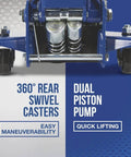 Long Reach Low Profile Floor Jack For Low Clearance Cars, 3 Ton Capacity, dual piston pump view with swivel casters