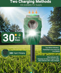 Solar Ultrasonic Deer Repellent With Motion Sensor And Led Flashing Lights For Outdoor Yard Garden And Lawn Keep Deer Cats Raccoons Coyotes And Dogs Away With Waterproof Weatherproof Design, solar-powered with Type-C charging