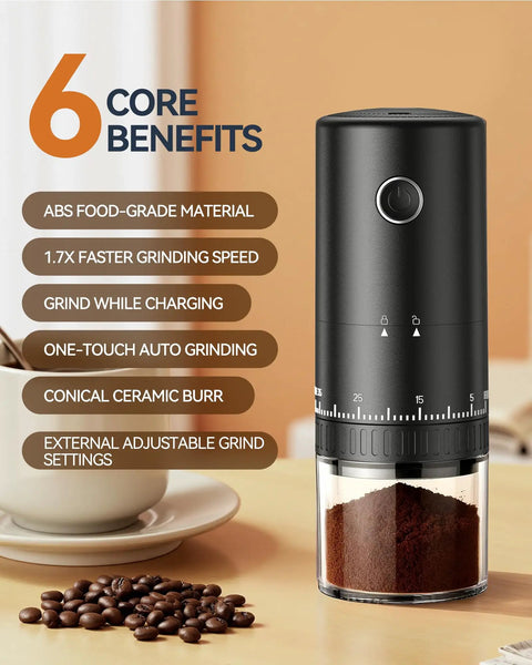 Heck Yeah Rechargeable Coffee Grinder With Blazing Fast Conical Ceramic Burr 38 Adjustable Grind Settings, showcasing grinding features and design.