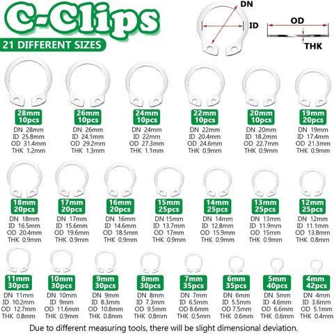 C-clip sizes chart from 28mm to 4mm, for 304 Stainless Pro Grade Snap Ring Kit With 502 C Clips And 300 E Clips, 31 Sizes