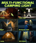 Beefy Portable Camping Light With 14000mAh Battery in use as floor, table, flashlight, backpack, tent, and SOS mode.