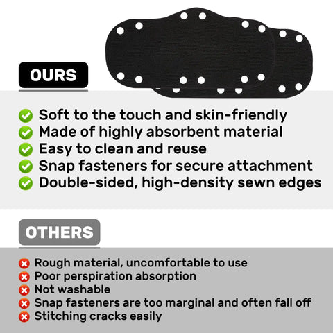 10 Pack Cotton Hard Hat Sweatbands 10 Inch By 5.5 Inch Liner Washable Reusable Inner Bands With 8 Snap Fasteners Black For All Day Comfort