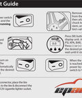 Quick start guide for 12V Portable Air Compressor Pump With Digital Tire Inflator, showing step-by-step instructions for use.