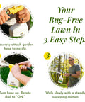 3-step guide using Natural Tick And Mosquito Yard Spray Ready To Use Kid Safe Pet Safe Pollinator Safe Plant Derived Outdoors