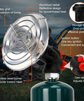 Portable Propane Heater For Camping And Outdoorsy Go To Cordless Gas Heater With Foldable Tank Holder