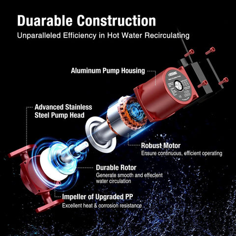 Kickass Versatile Hot Water Recirculating Pump With One Inch Threaded Pipe Flange Kit And Three Adjustable Speed Settings with aluminum housing and stainless steel head.