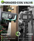 Comparison of upgraded coil valve 4 Zone Easy Sprinkler Timer for garden hose with automatic watering and brass inlet.