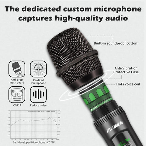 Close-up of Dual Wireless Microphone System Cordless Handheld Mics With Rechargeable Receiver showing internal features