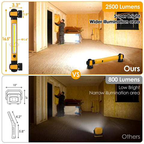 Comparison of Beast Mode 2500LM COB LED Work Light With 5200mAh Rechargeable Battery showing brightness with another light