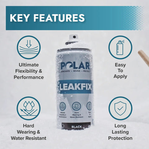 Image of LeakFix Spray Waterproof Roof Sealant 2 Pack 13.5 Fl Oz Each shown with key features including flexibility and durability.