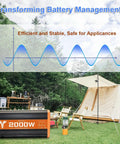 2000 Watt Pure Sine Wave Car Inverter 12V DC to 120V AC with 4000 Watt Peak Power next to camping setup outdoors