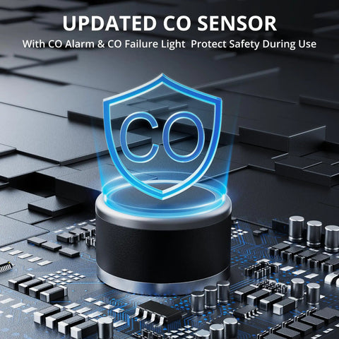 CO sensor for 5000W Inverter Generator With CO Protection And Super Quiet Performance For Home Or RV Use, 223cc OHV Engine