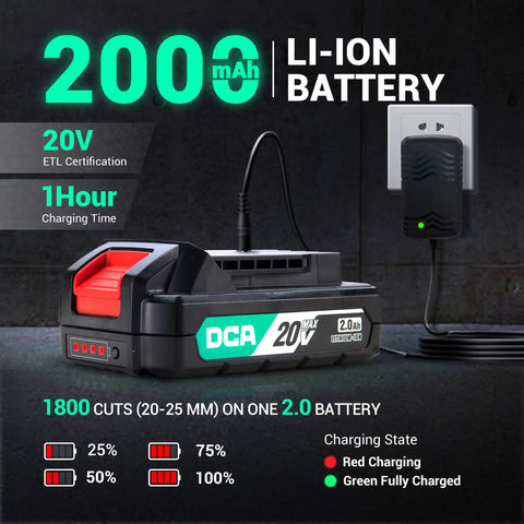 Cordless 20v Brushless Electric Pruning Shears With Dual 20ah Batteries And Sk5 Steel Blades Make Snipping Garden Limbs A Smooth Piece Of Cake Up To 14 Inches Easily, depicting a 20V Li-Ion battery charging.