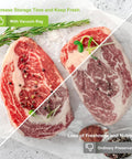 Comparison of steak freshness with and without Vacuum Sealer Bags 11 Inch By 50 Foot Rolls 2 Pack For Food Storage BPA Free Commercial Grade Textured Roll Bags Ideal For Sous Vide Cooking Keeps Food Fresh Longer And Preserves Flavor