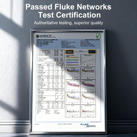 Ultra Fast Cat6 Ethernet Cable 15Ft Indoor Outdoor Flat Patch Cord With Pure Copper Conductors Certification by Fluke Networks