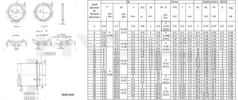 Technical diagram and specifications for 290 Piece C Clips External Retaining Ring Assortment Kit Heavy Duty Black Alloy Steel 15 Sizes 4mm to 18mm