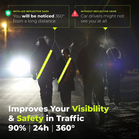 Rechargeable LED Reflective Safety Sash Featuring Three Custom Flashing Modes To Keep You Lit Safe And Street Sharp While Cruising The Sidewalks Or Cranking Out Night Miles