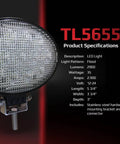 Close-up of 12V LED Tractor And Combine Flood Light With Connector Replacement For Case IH 5088 5130 5140 6088 6140 7010 7088 7120 7130