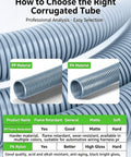 Heavy Duty Flame Resistant Corrugated Cable Conduit Featuring Flexible Wire Cover Sleeves In Slick Gray Double Wave Build close-up showing PP and PA materials.