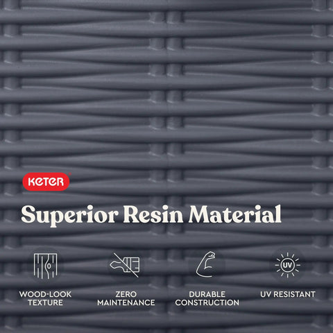 Close-up of grey resin material highlighting features like wood-look texture, zero maintenance, and UV resistance for Borneo 110 Gallon Outdoor Storage Deck Box For Patio Backyard And Garden Grey Lockable Waterproof Sturdy Plastic Storage Bench For Cushions Tools Toys And More.