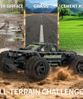 1/18 Scale Fast RC Car For Adults, 4WD All Terrain Beast Off Road Truck Reaching 35 KMH displayed on dirt track with terrain options
