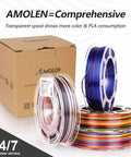 Silk Multicolor Rainbow PLA Filament Bundle For 3D Printing, 1.75mm, Four 200g Spools with transparent side view
