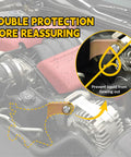 LS Swap Hero Bracket Kit Delivers a Slick Serpentine System With Rad 180 Degree Alternator Rotation to Keep Your Power Steering Pure Cool on LS1 LS2 LS3 LS6 LS7 Engines Spanning 4.8 to 6.2 Liters with double protection feature.