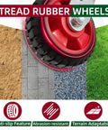 Close-up of wheel on various surfaces, illustrating Heavy Duty Gate Wheel Caster For Metal And Wood Gates, 8 Inch Wheel, 360 Degree Swivel.