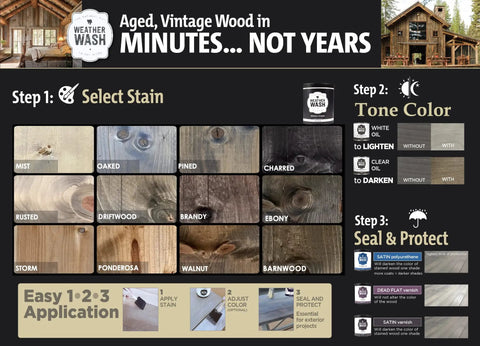 Slick Water Based Aging Wood Stain Yields Authentic Driftwood Gray Finish With One Coat Tannin Bond For Raw Interior Boards color options display.