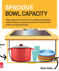 Diagram of spacious bowl capacity in Creemore 25-Inch Left-Right By 22-Inch Front-To-Back Drop-In Single Bowl Stainless Steel Sink