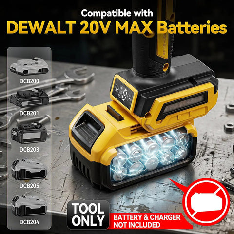 Badass Cordless Angle Grinder Compatible With DeWalt 20V Max Tool Only, featuring bright lights and tool interface.