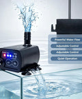 No Sweat Auto Compact Sump Pump With Smart Water Level Sensor For fast crawl space drainage with adjustable flow settings.