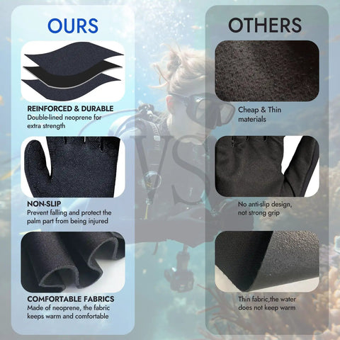 Comparison of reinforced 3mm neoprene gloves versus thin ones, showing anti-slip grip and comfort for diving, black, size small.