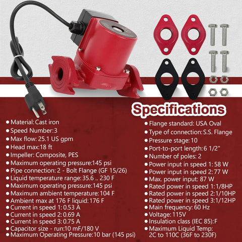 Heavy Duty Hot Water Circulator Pump With Three Adjustable Speeds For Residential Boilers And Plumbing Systems, cast iron construction, specifications visible.