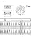 Heavy Duty One Way Overrunning Clutch With Wedge Type Backstop Hub For Textile And Industrial Machinery - Technical Specifications