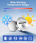 Cr2032 3V Lithium Coin Cell Battery 50 Pack for Smart Home Gear and Remote Controls showing wide temperature range features.