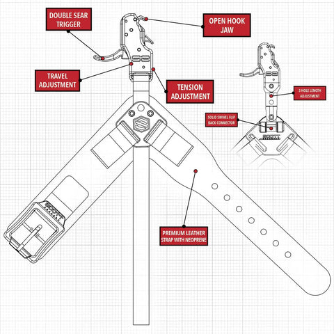Diagram of Dope Solid Release Black Edition For S2 Series with labeled parts including double sear trigger and tension adjustment.