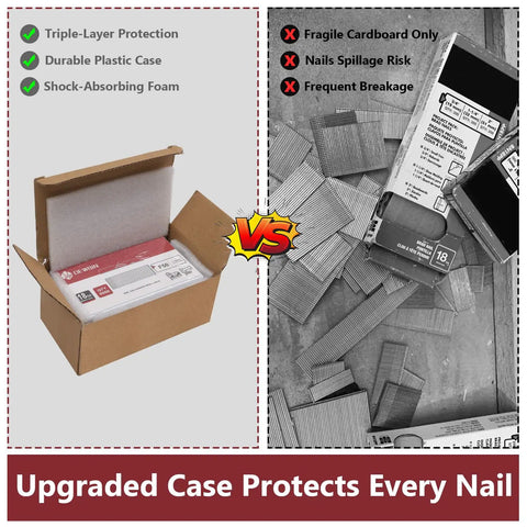 Top Shelf 18 Gauge Brad Nails With 6000 Count 1 1/2 Inch Galvanized Finish Fasteners in durable protective case.