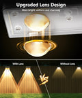 Comparison of Outdoor Solar Fence Lights With Six Modes 2700K 4500K 6500K IP65 All Weather Waterproof Wall Light 250 Lumens