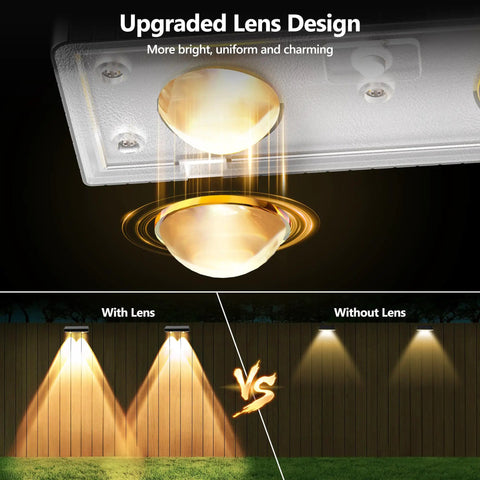 Comparison of Outdoor Solar Fence Lights With Six Modes 2700K 4500K 6500K IP65 All Weather Waterproof Wall Light 250 Lumens