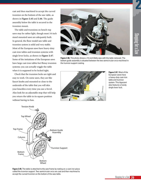 Master Your Band Saw Setup With This Straight Talk Woodworking Guide showing 14-inch Delta saw bottom guide assembly details.