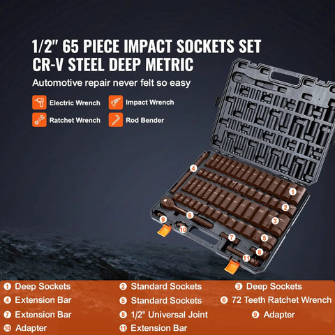 Half Inch Drive Impact Socket Set, 65-Piece SAE And Metric, from Three-Eighths To One-And-A-Quarter Inch, in open storage case.