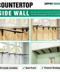 Free Hanging Side Wall Floating Shelf Bracket 3 Pack, 16 Inch Heavy Duty Countertop Support Brackets installed under countertop