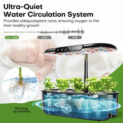 Indoor Hydroponics Growing System Kit With 12 Pods For Herbs Vegetables And Lettuce Dope Smart Environmental Detection Full Spectrum LED Grow Light Auto Timer Faster Growth Home Garden Starter showcased with water circulation system