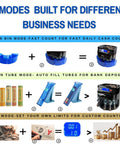 Aifieego High Speed Coin Counter Sorter And Wrapper Machine For US Dollars showing 3 modes: coin bin, tube, and DIY options with blue design.
