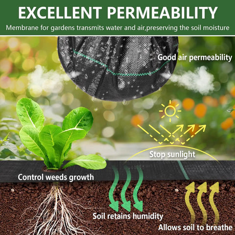 Heavy Duty Landscape Fabric Weed Barrier For Garden And Driveway Projects, 3 Ft By 100 Ft Ground Cover Mat illustrating permeability.