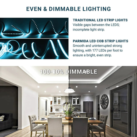 Comparison of traditional LED strip lights and Parmida LED COB strip lights, both dimmable, in a bright modern dining room setup.